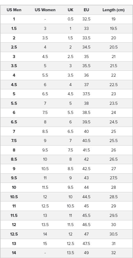 NB Size Guide