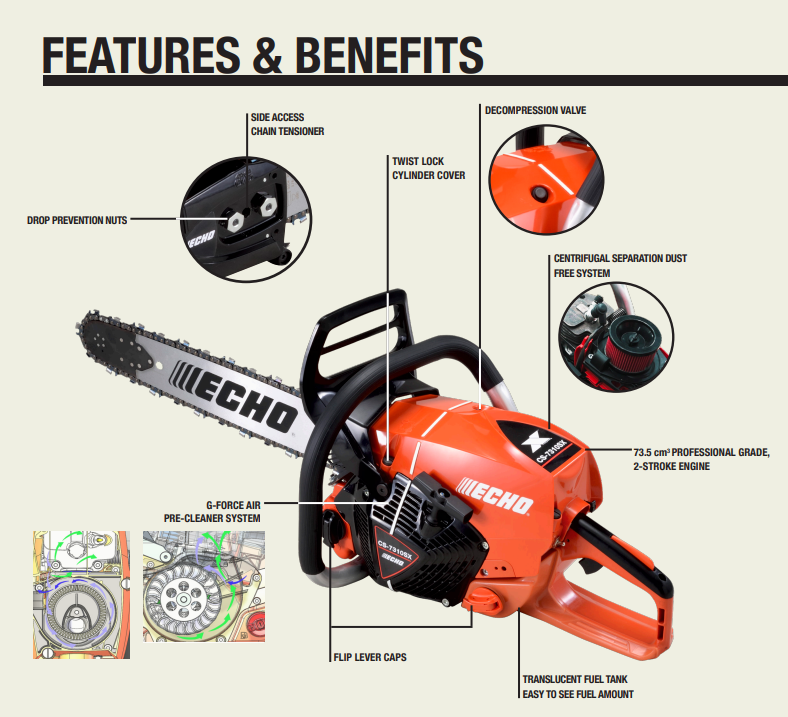 Echo CS7310SX Details