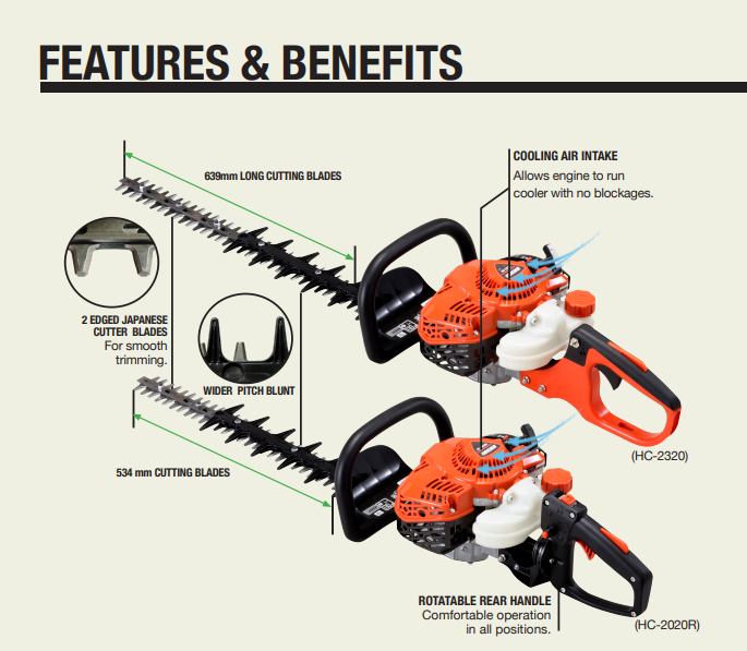 Specs HC-2020R